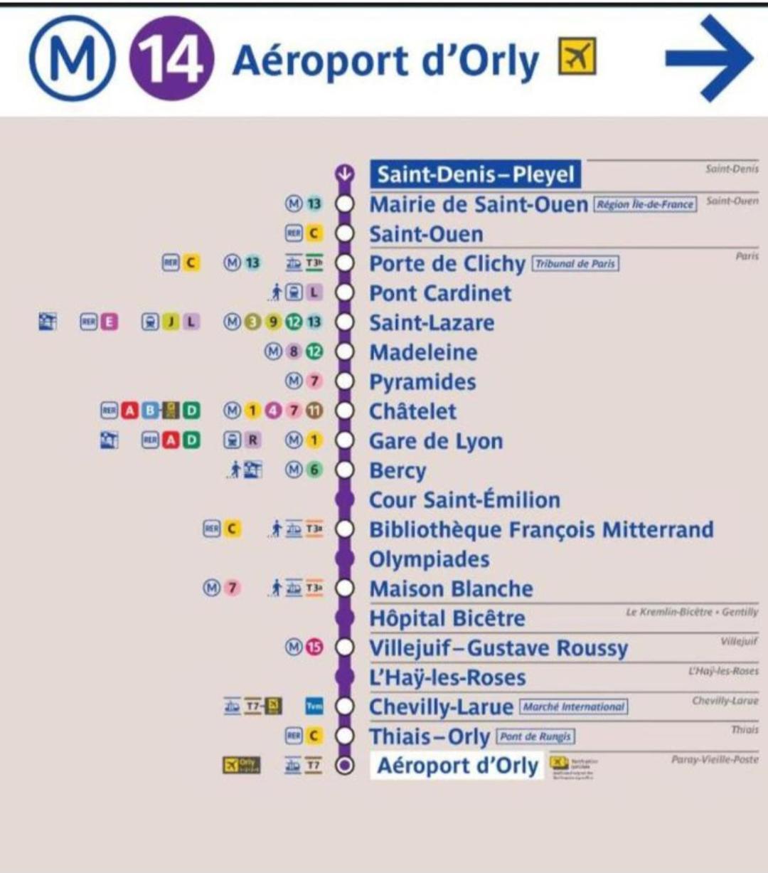 Bel F2-5 Mn Aeroport D'orly Apartment *